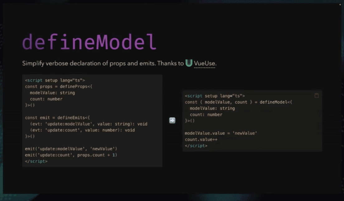 defineModel code example