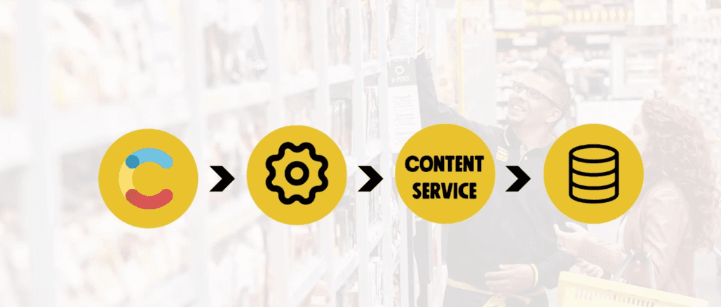 Headless CMS connected to the adapter. An adapter is connected to the content service. And Content service connected to a database.