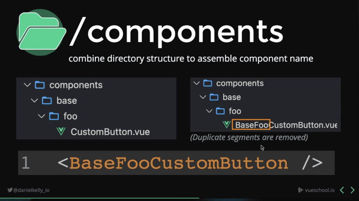 Nuxt 3 components directory