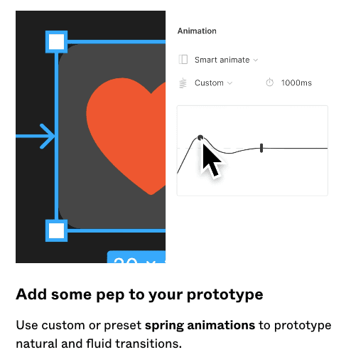 Introduction to Spring Animations In Figma