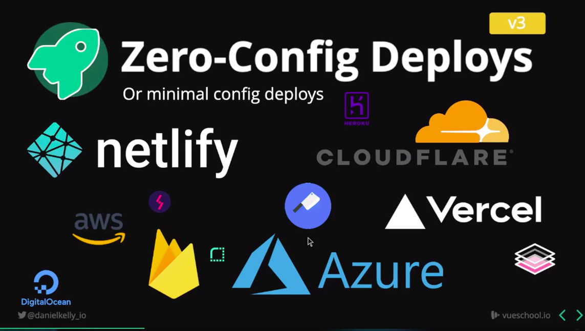 Zero-config Nuxt deploys on different platforms including Cloudflare pages, Vercel, and Netlify