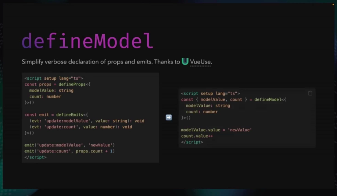 defineModel code example