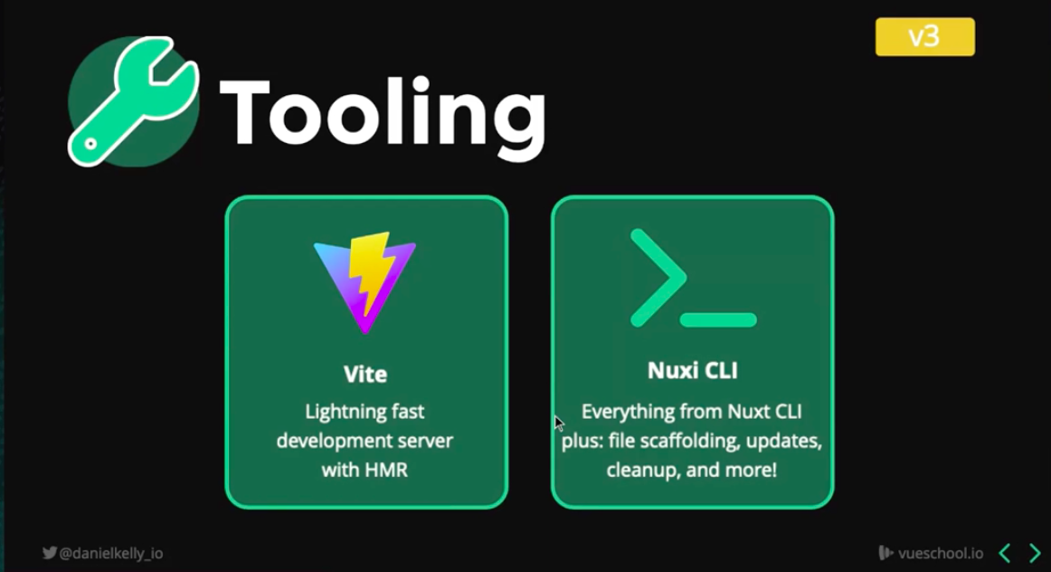 Nuxt 3 supports Vite and Nuxi CLI tooling