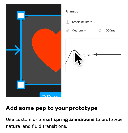 Introduction to Spring Animations In Figma
