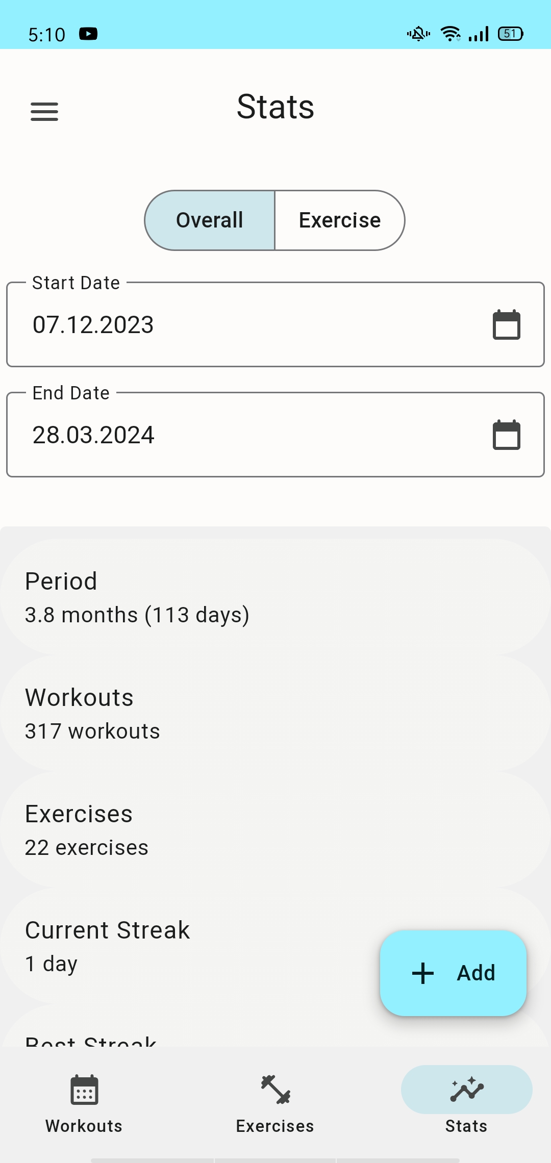 Screenshot showing 1Xercise app's stats page, and showing the period I've been using the app to track my workouts (period: 113 days)